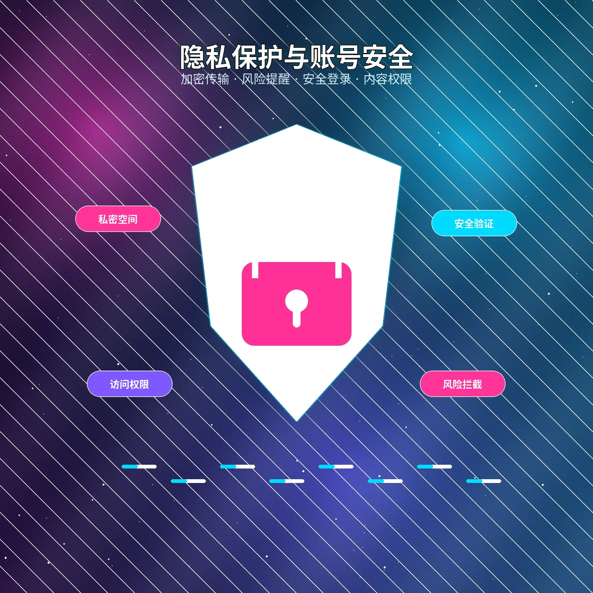 51爆料隐私保护设置说明